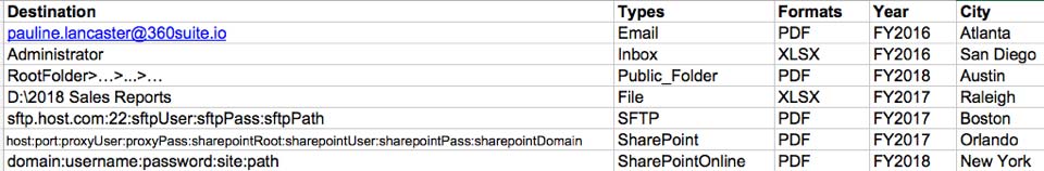 destination-list-in-excel