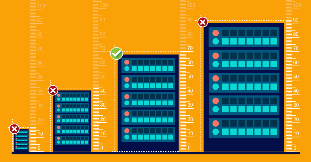 businessobjects-sizing