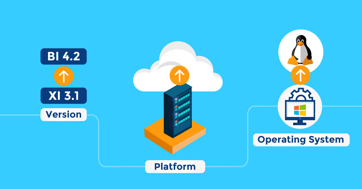 migrating-sap-businessobjects-sap-hec