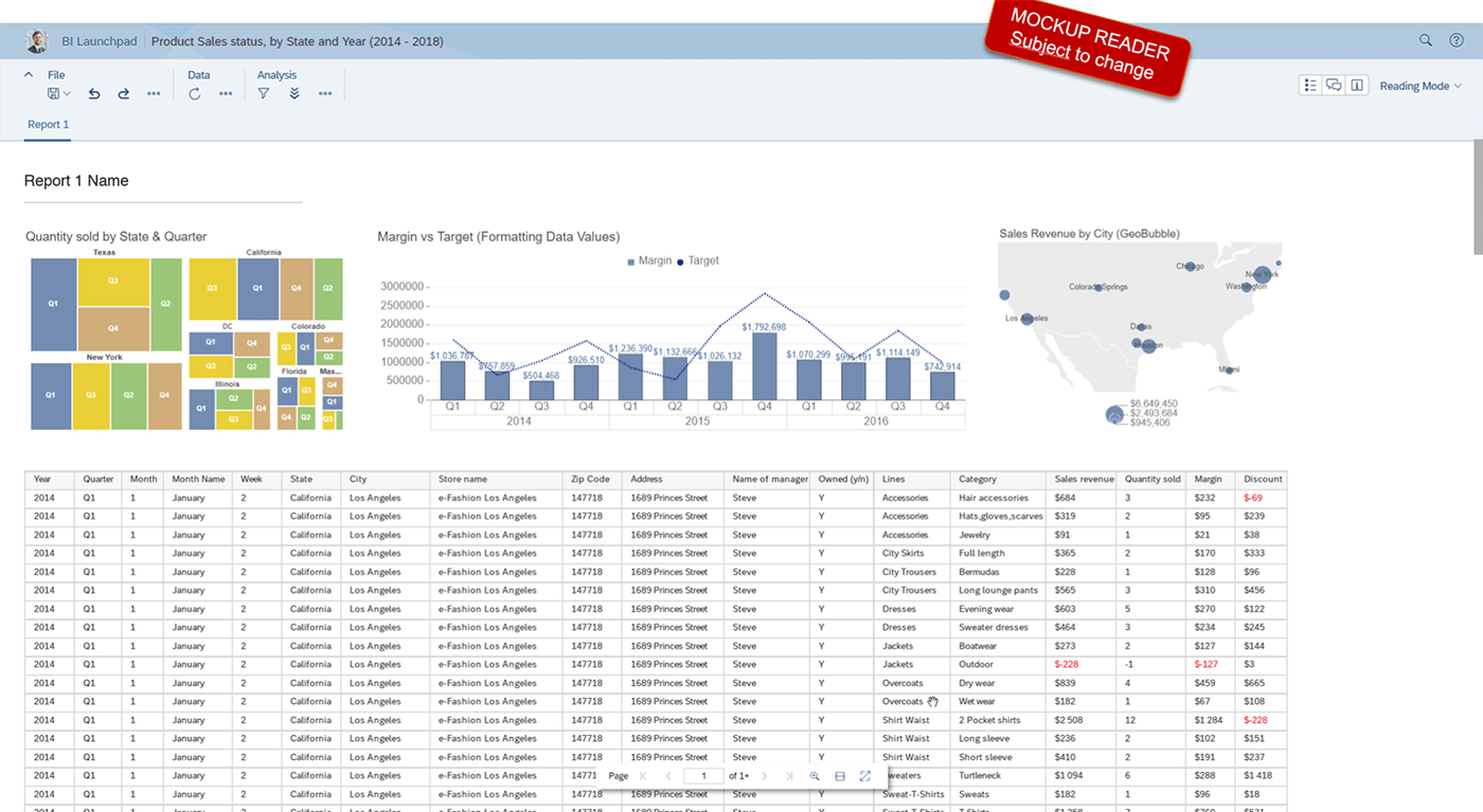 bi-launchpad-dashboard