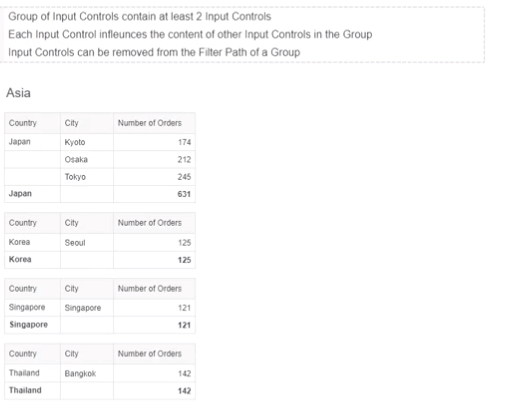 group-input-controls-bi-4.2-sp3