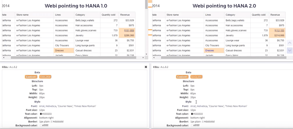 regression-testing-webi-report