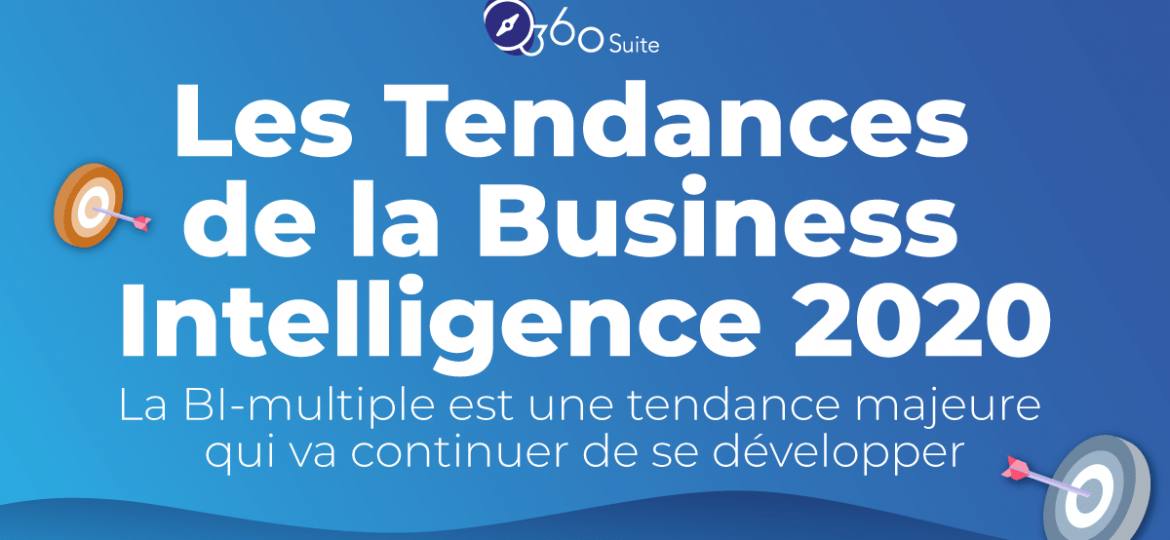 sondage-tendances-bi-infographie