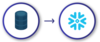 database-migration-snowflake-guide