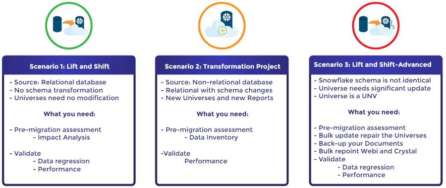 database-infrastructure