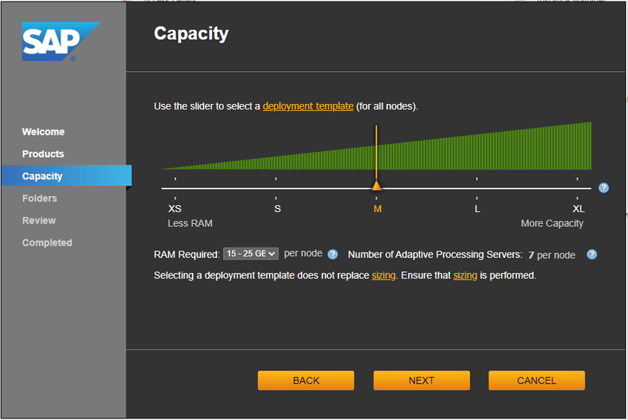 development-testing-production