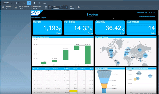 sap-businessobjects-dashboard