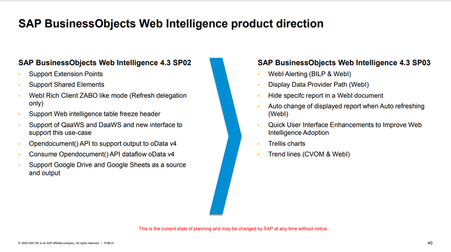 sap-businessobjects-roadmap