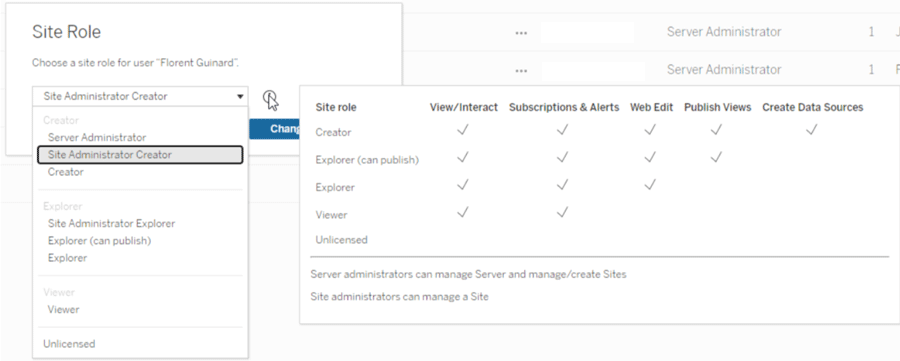 security-permission-sap-businessobjects