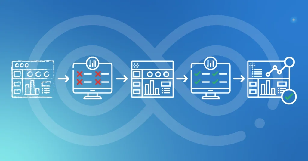 banner-test-driven-development-for-tableau