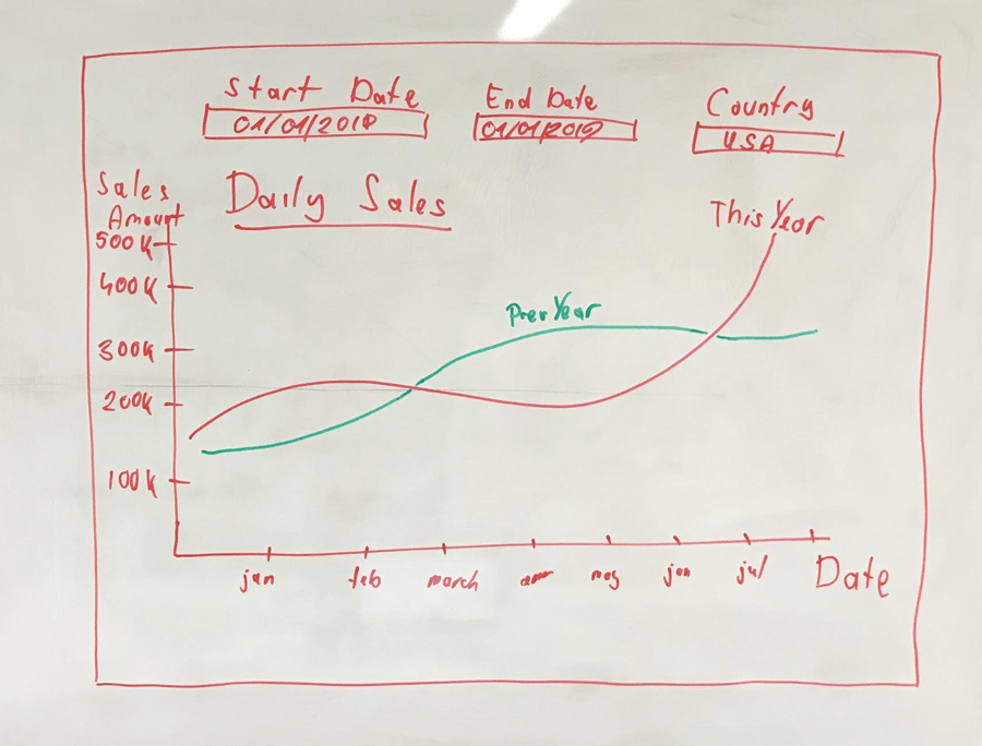 first-draft-dashboard