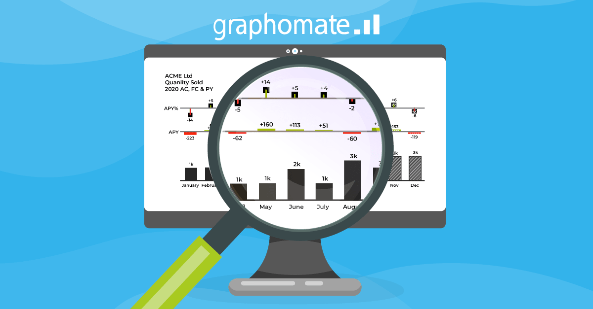 why-visual-standardization-reports-leads