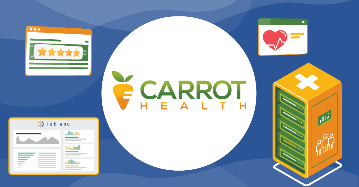 carrot-health-tableau-testing