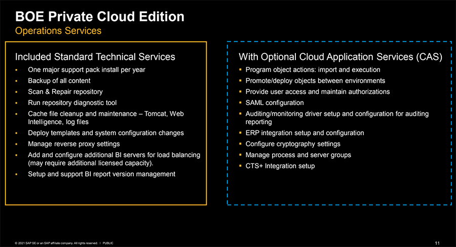 operations-services-sap-pce