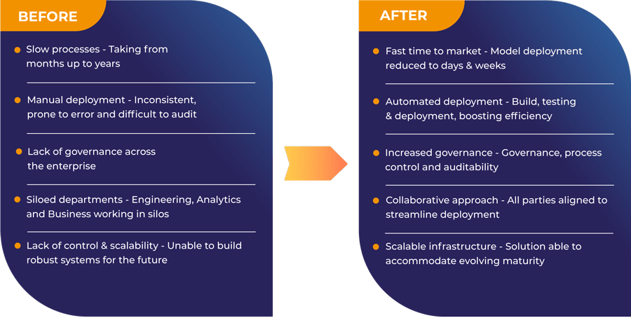 graphic-implement-analyticsops-teradata