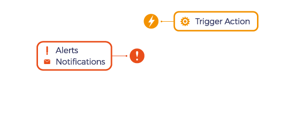 img-monitoring-real-time