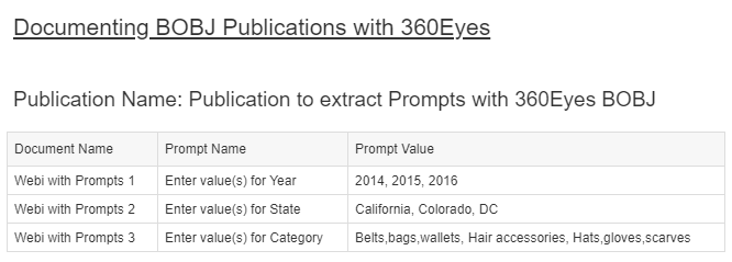 documenting-bobj-publications-release-notes