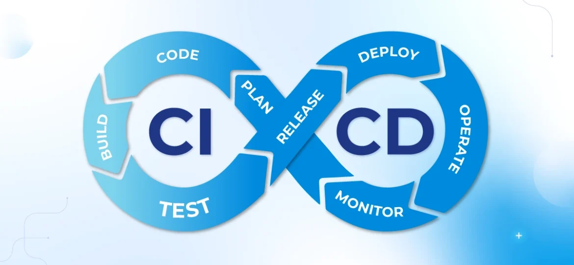 banner-ci-cd-in-analytics