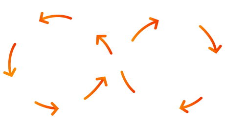 ci-cd-pipeline-automate-tasks