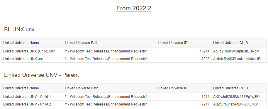 eyes-sap-bo-extract-info-linked-universes