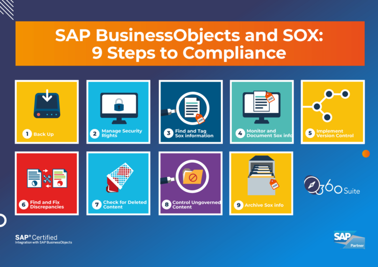 Analytics and SOX How to comply with the regulation
