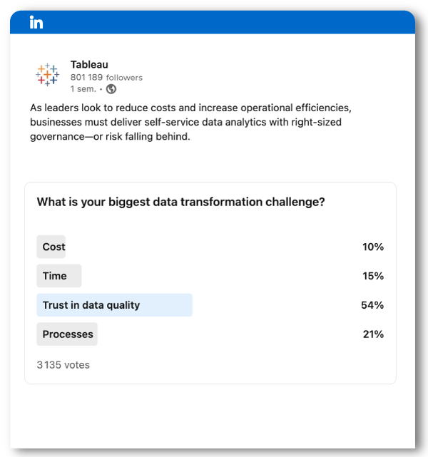 tableau-survey-results tableau-survey-results