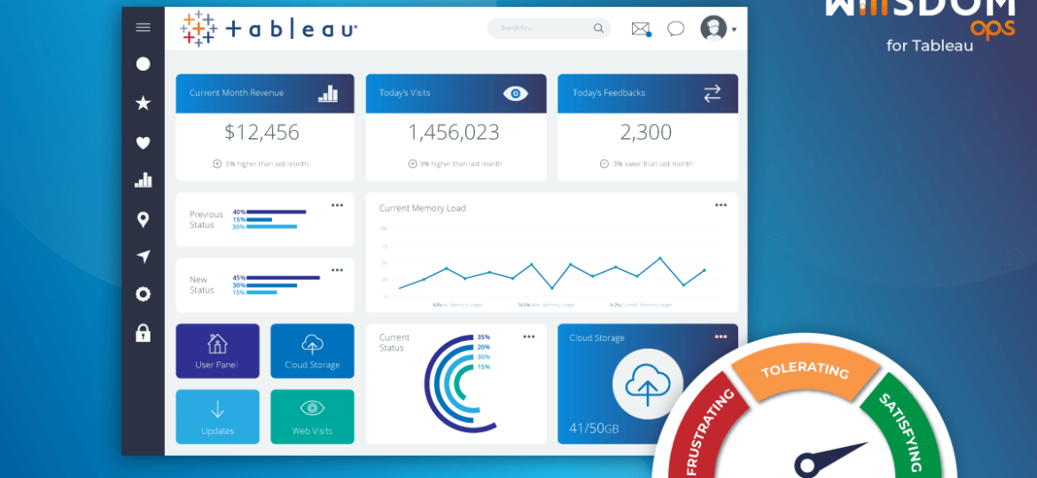 tableau-performance-testing-feature-img