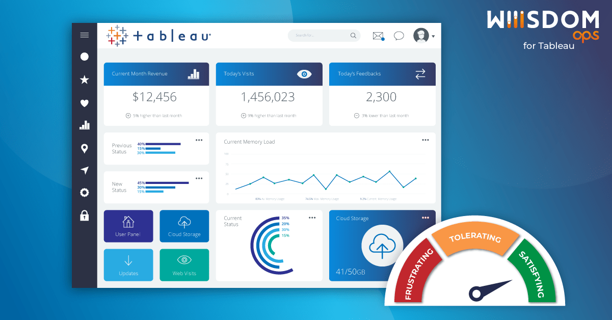 tableau-performance-testing-feature-img