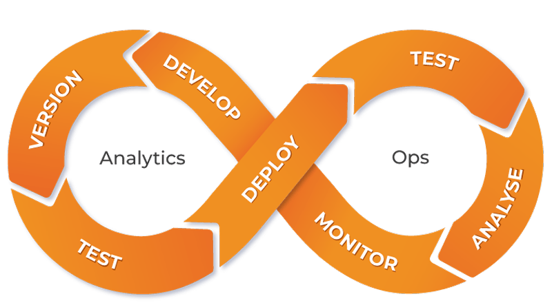 graphic-analyticsops-img