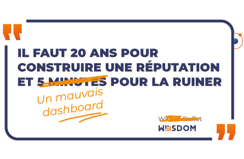 citation-warren-buffet-power-bi citation-warren-buffet-power-bi