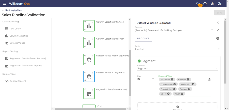 dataset-validations-in-wiiisdom-ops-for-power-bi