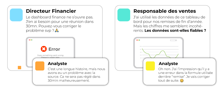 img-rapports-erreurs-scenarios