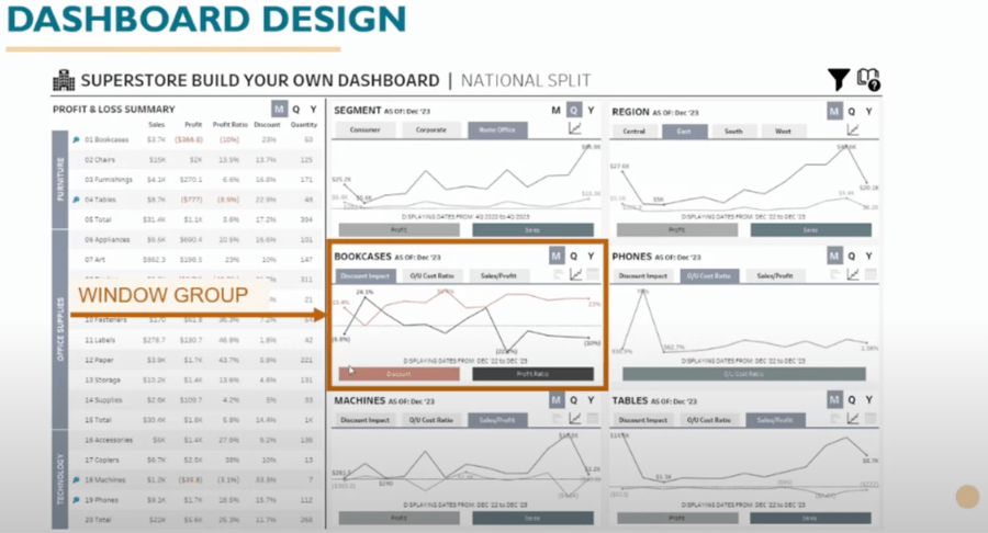 dashboard-design