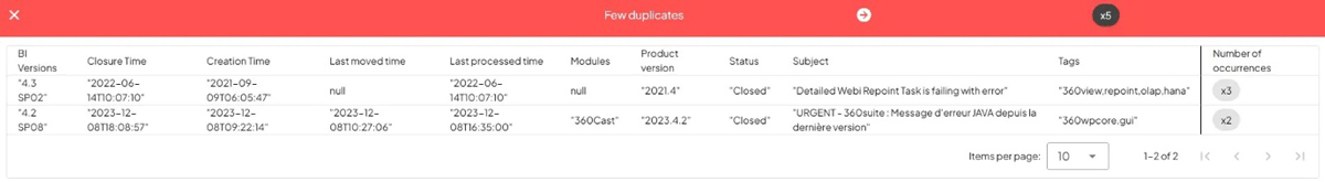 pipeline-report-example pipeline-report-example