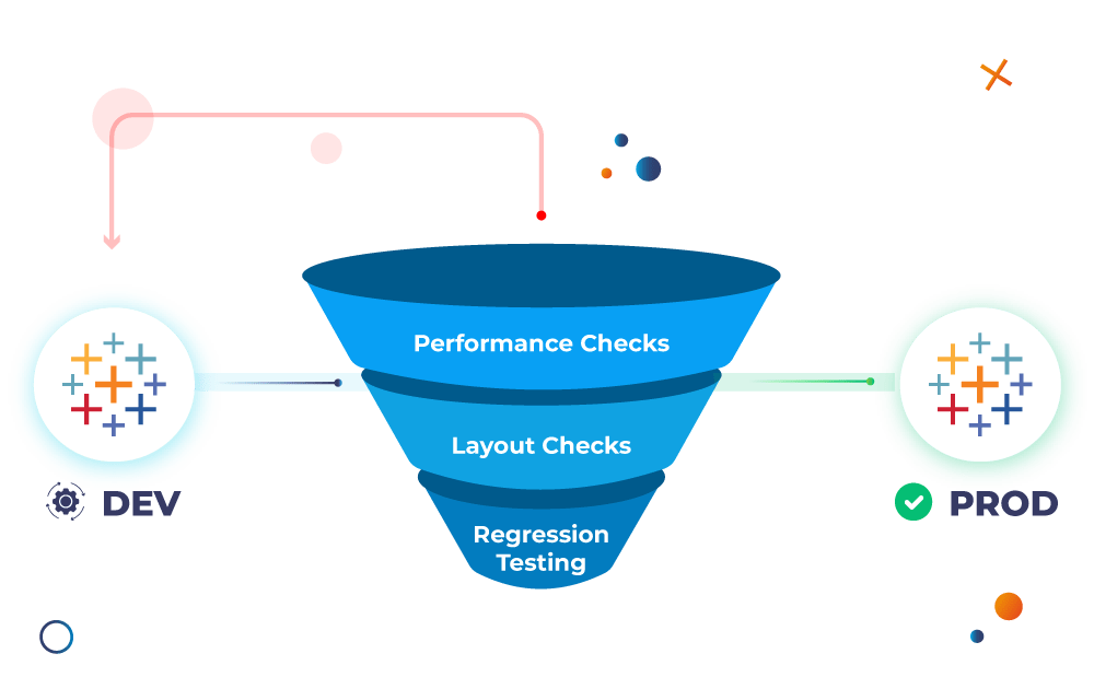 screenshot-accelerate-time-value screenshot-accelerate-time-value