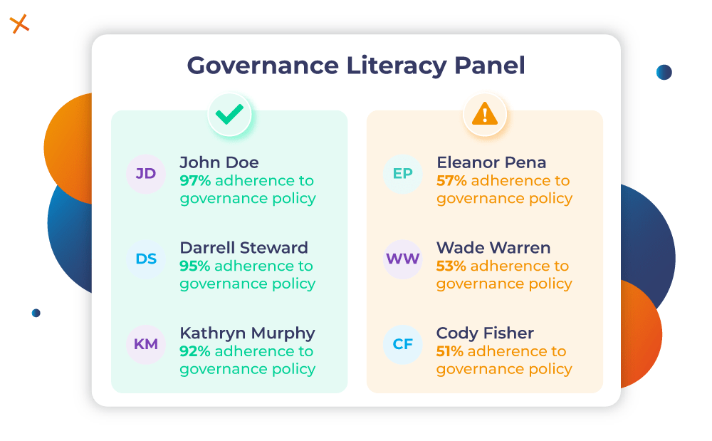 screenshot-governance-literacy-panel screenshot-governance-literacy-panel