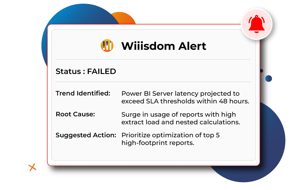 screenshot-wiiisdom-alert screenshot-wiiisdom-alert