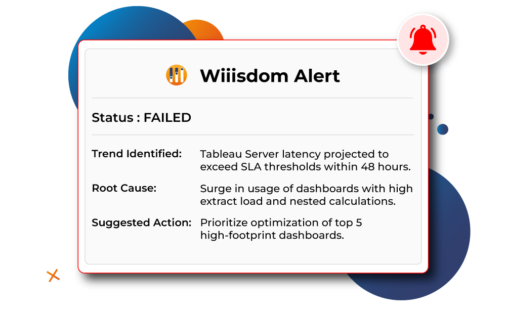 screenshot-wiiisdom-alert screenshot-wiiisdom-alert