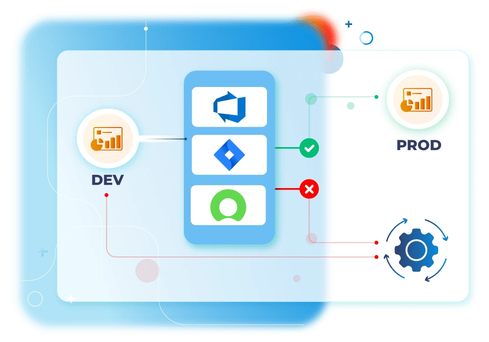 banner-lifecycle-management