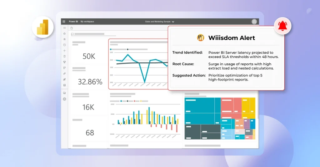 banner-power-bi-capacity-costs