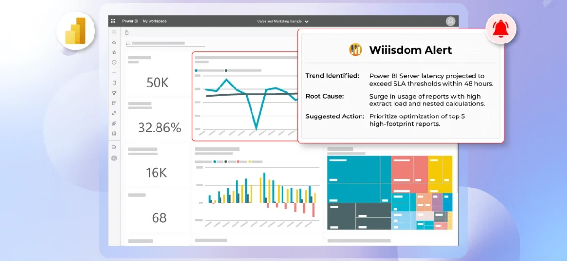 banner-power-bi-capacity-costs