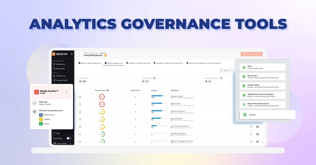 banner-analytics-governance-tools
