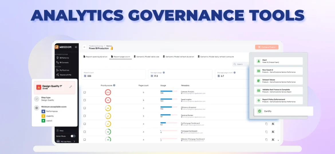 banner-analytics-governance-tools