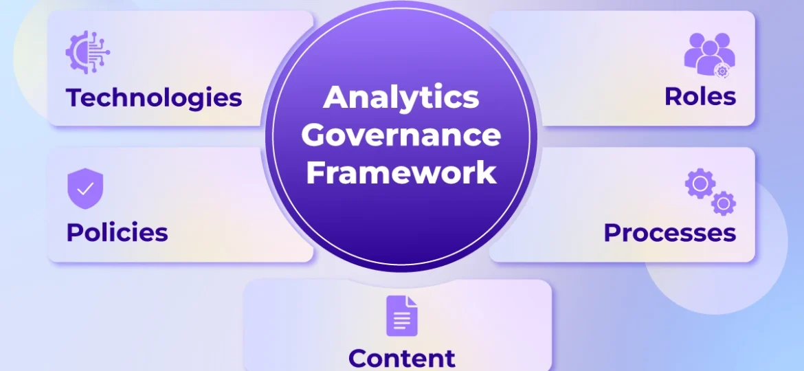banner-analytics-governance-framework