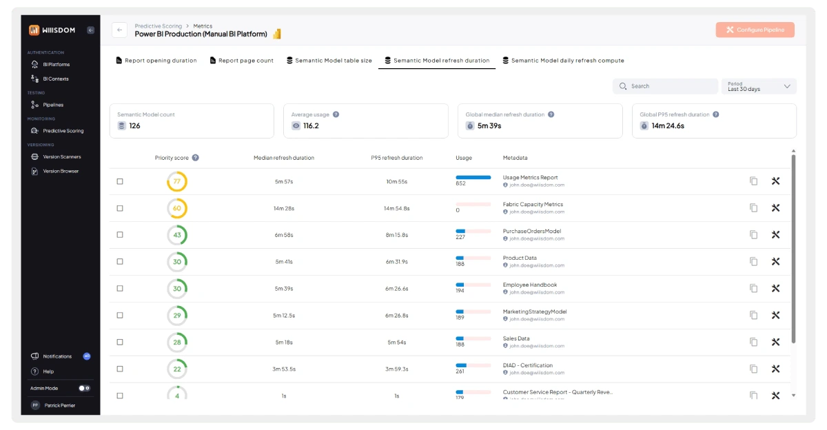 screenshot-wiiisdom-for-power-bi-platform-performance