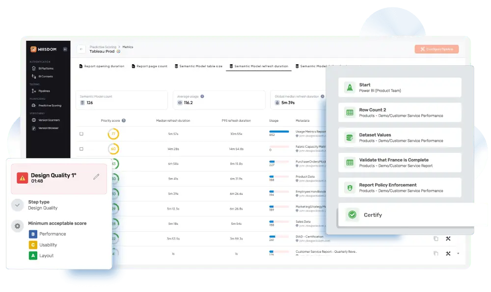 product-imagery-header-wiiisdom-for-tableau