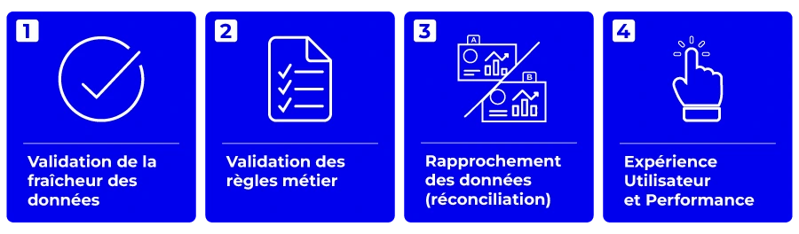 graphic-types-tests-fonctionnels