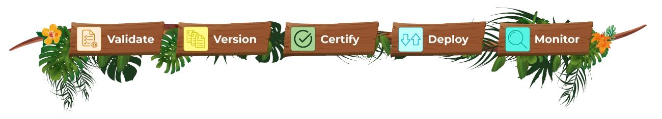 graphic-wiiisdom-for-tableau-capabilities