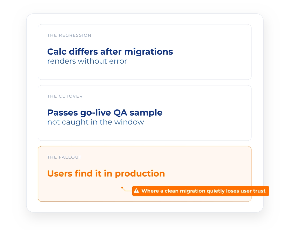bi migrations errors