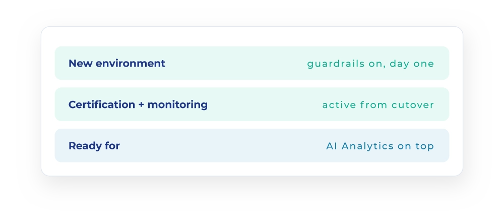bi migrations post migration governance